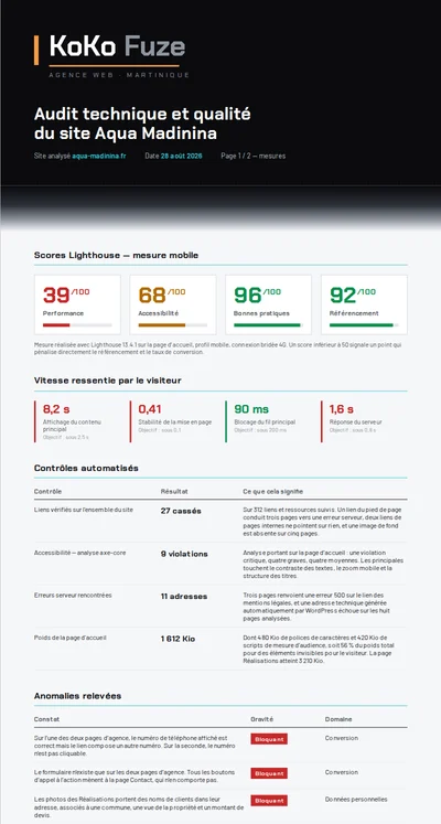Haut de la page 1 d'un rapport d'audit KoKo Fuze pour un site fictif : en-tête et scores Lighthouse mobile 39, 68, 96 et 92.