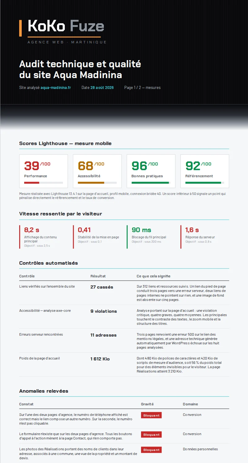 Page 1 d'un rapport d'audit KoKo Fuze pour un site fictif : en-tête, scores Lighthouse mobile 39, 68, 96 et 92, vitesse ressentie, contrôles automatisés et anomalies classées par gravité.